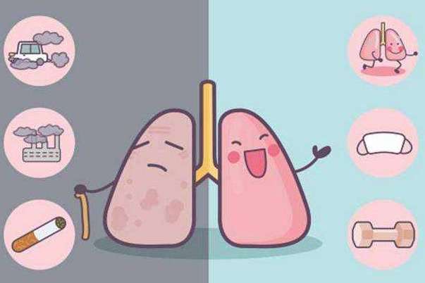 医讯| 我院成功引进“大肺功能检查”