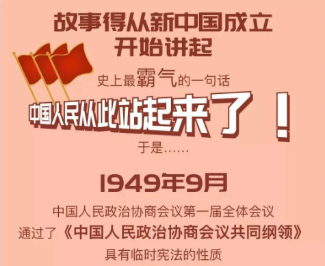 《中华人民共和国宪法》历程