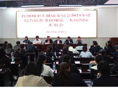 【作风卫健】红河州委卫生健康工委检查考核组到红河州第二人民医院开展20
