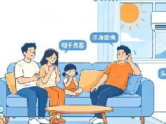 【健康科普】长期吹空调总咳嗽、胸闷？教你分清空调性过敏与肺部感染